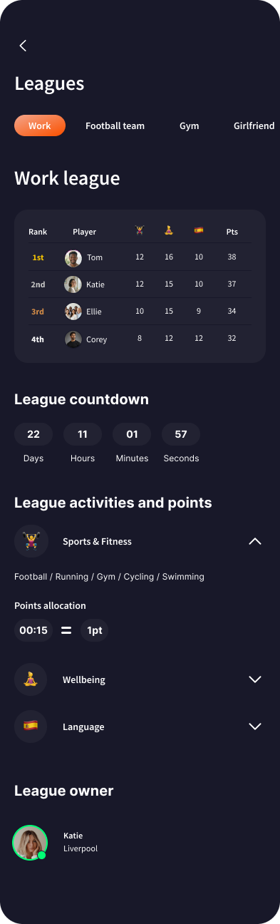 Work league live table with player standings